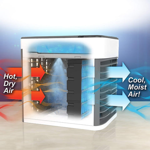 Mini Portable Air Cooler - Personal USB Cooling With LED | Airvanta